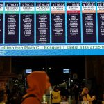 Trenes: menos servicios, colectivos llenos y la odisea de los que vuelven de noche al GBA